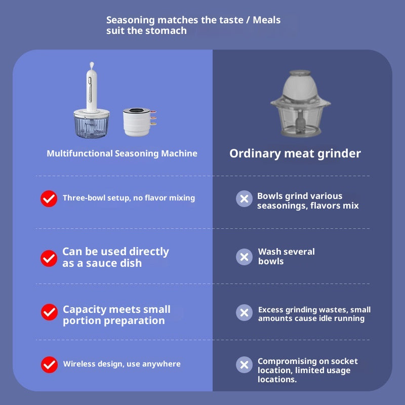 Type-C Multi-Function Immersion Blender Baby Food Maker