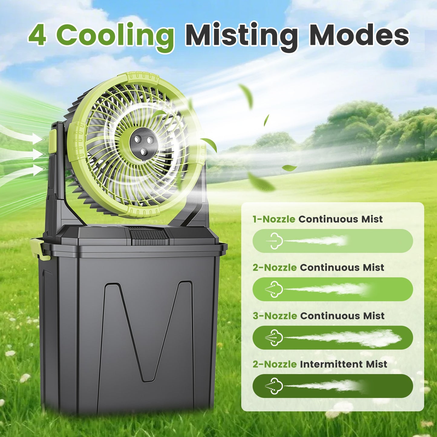 1Pc  5 In 1 20000mAh 10L Bucket Portable Misting Fan Indoor Outdoor Rechargeable Camping Cooling Fan Work As Air Cooler Humidifier Power Bank & RGB Night Light With Remote Control