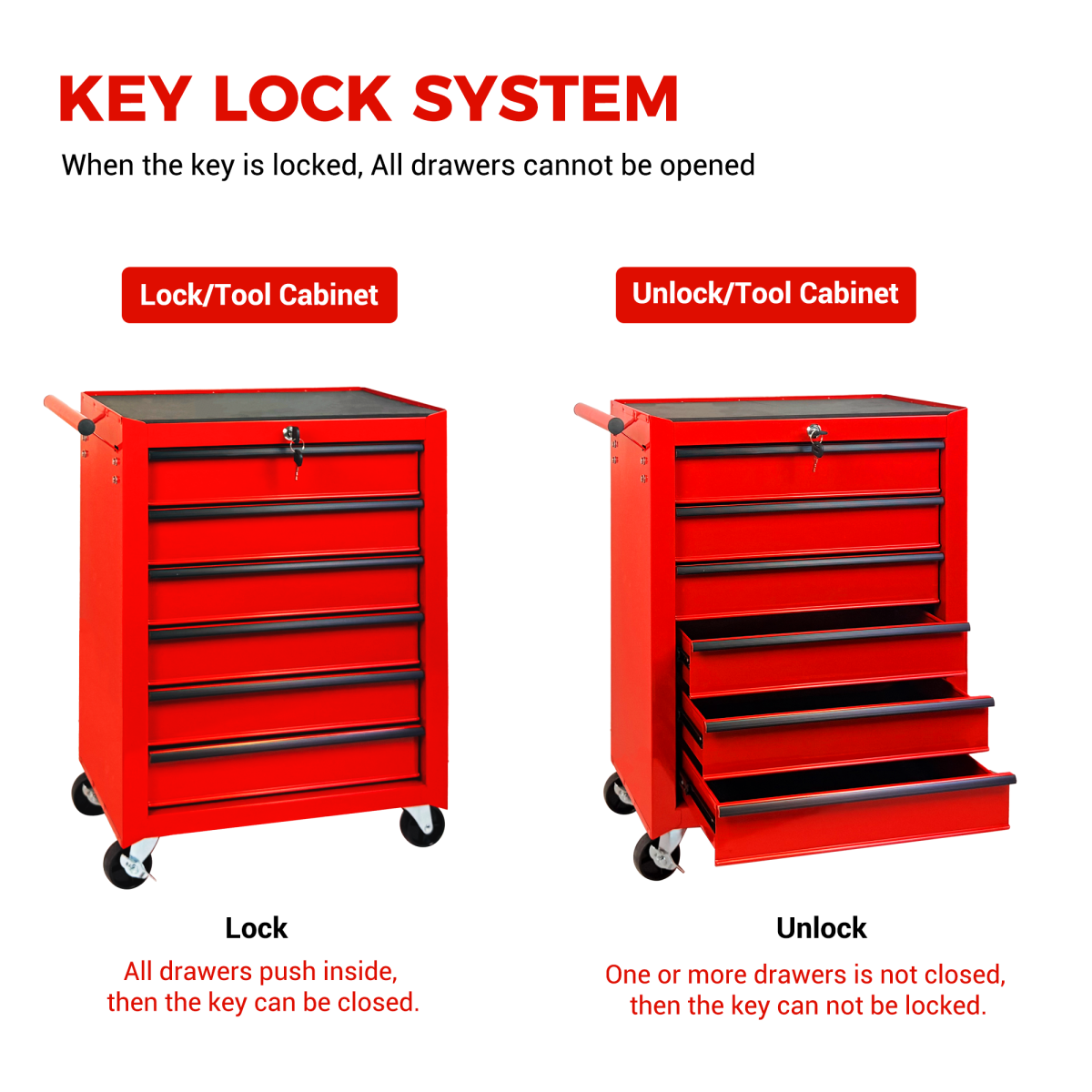 Rolling Metal Tool Chest With 6 Drawers, 20inch 6-Drawer Tool Chest Cabinet With Ball Bearing Drawer Slides, Steel Tool Storage Box Organizer -RED