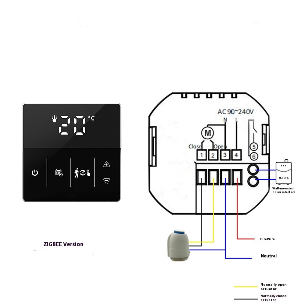 Smart Temperature Controller Touch Control Panel