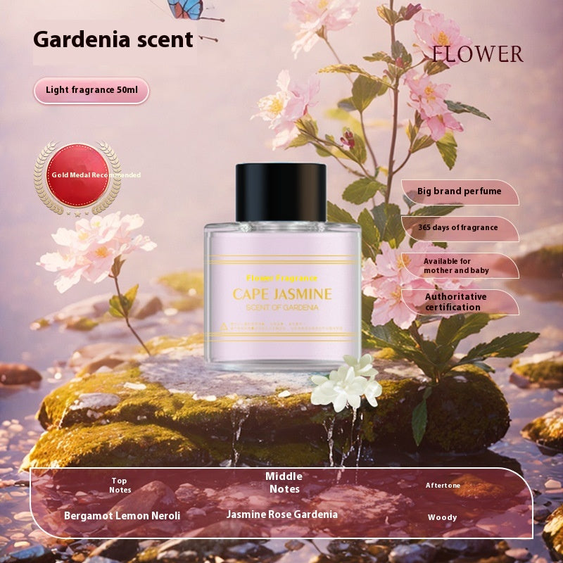 Starry Sky Smart Projection Aroma Diffuser Car Perfume Car Supplies Ambience Light Spray