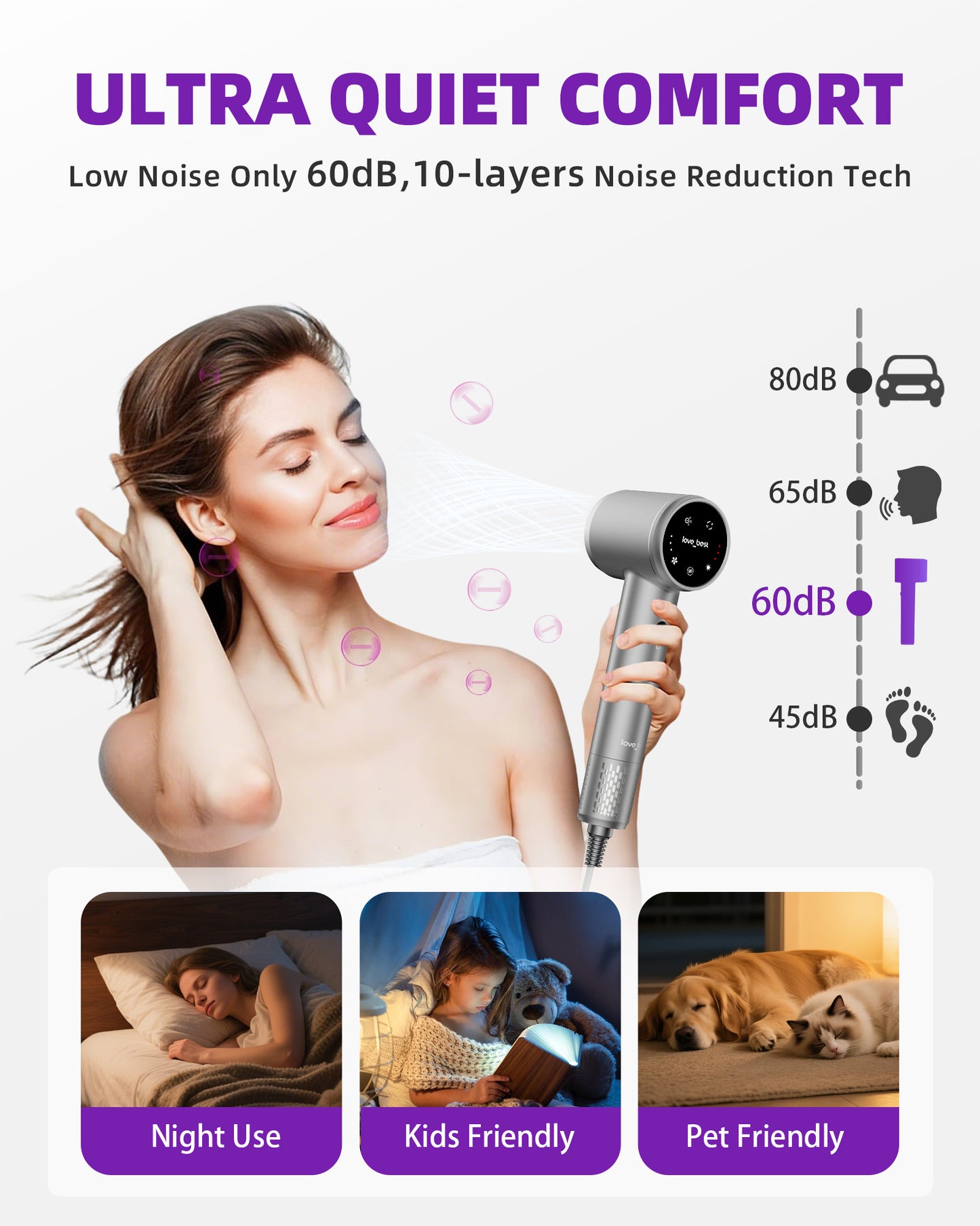 Hair Dryer, Professional Ionic Hair Dryer For Fast Drying, Low Noise And Quiet, Lightweight, 600 Mmillion Negative Lonic High-Speed Hair Blow Dryer Without Hair Damage For Women, Men, Travel, Salon