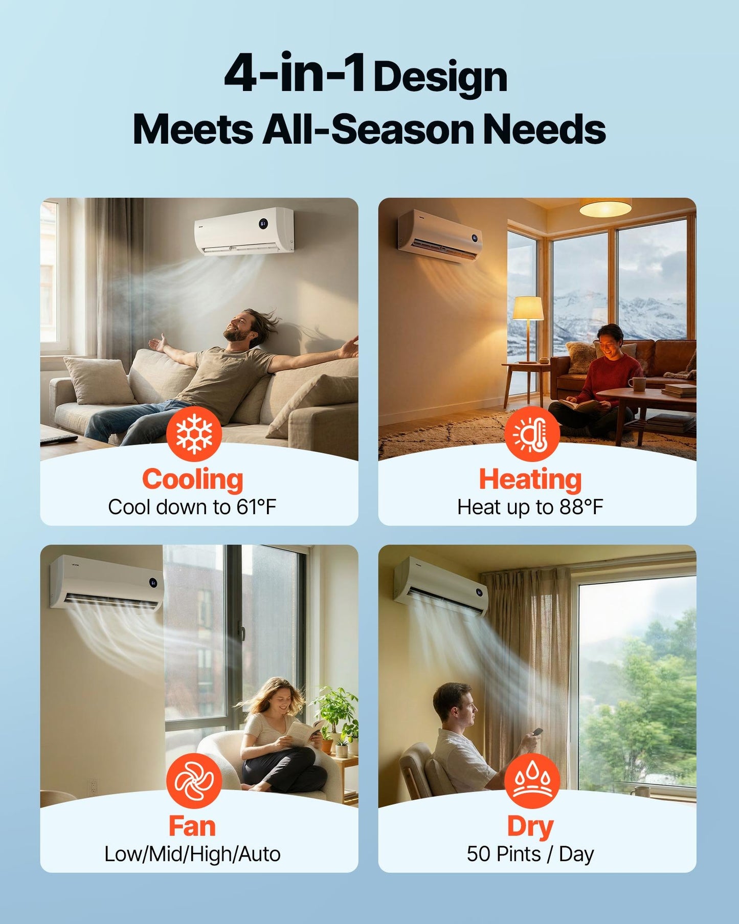 Mini Split Air Conditioner, 9000 BTU 230V Fast Cooling & Heating, 19 SEER2 High Efficiency Energy Saving, Quiet Inverter System For 450 Sq.Ft Coverage Area, Easy To Maintain, For Home, Office