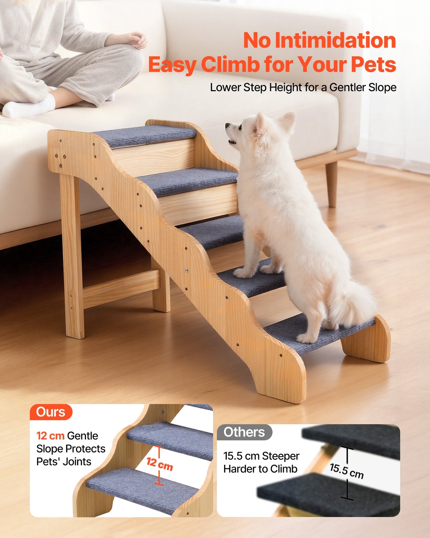 Wood Pet Stairs, 5-Step Dog Stairs For High Beds, Sofa & Cars, 150lbs Load Capacity, Non-Slip Surface, Stable Cat & Dog Step Ladder For Small Medium Large Older Pet Puppy Essentials