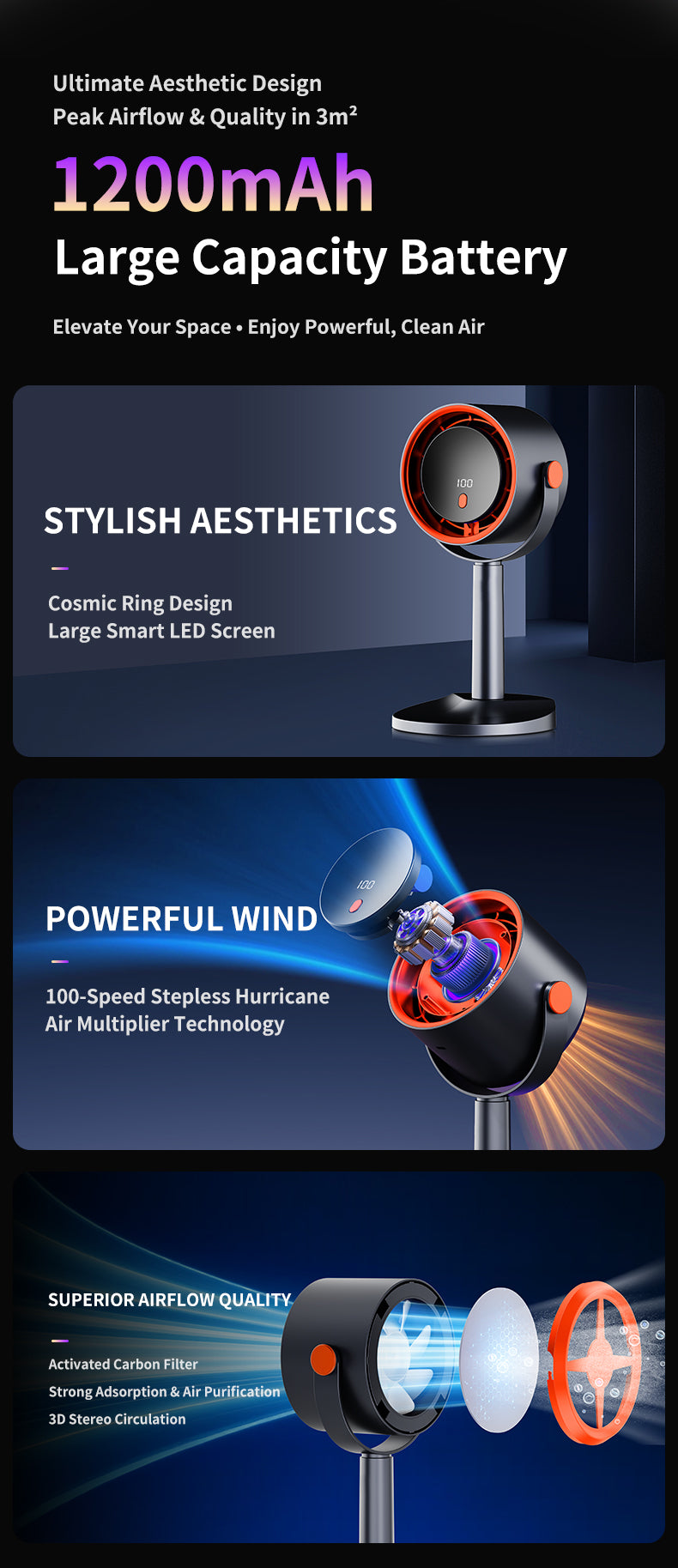 Forest Style Desktop Fan, USB Rechargeable Quiet Portable Fan With Activated Carbon Air Purification, 3-in-1 Stand Clip Hook Design, Energy Saving Circulating Fan For Home, Office, Bedroom  Travel