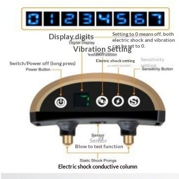 Pet Supplies LED Smart Ultrasonic Anti-Barking Device