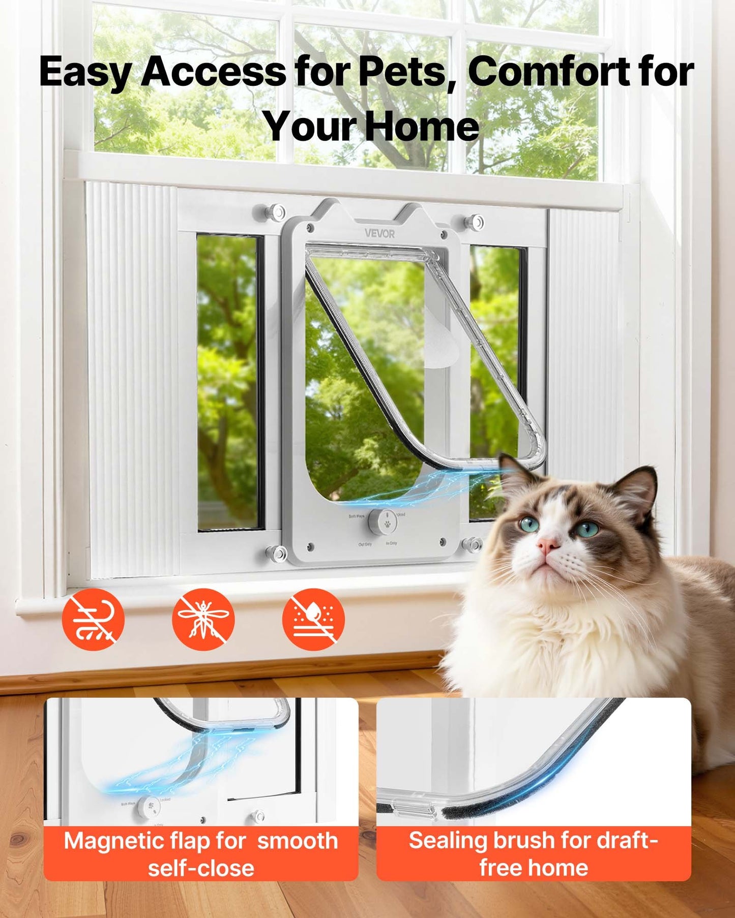 Cat Door For Window, Adjustable To Fit Window Width 23"-28", 4 Secure Lock Modes, Aluminum Frame And High-Transparency Glass, Magnetic Closure, Weatherproof Quick-Fit Pet Door For Cats, White