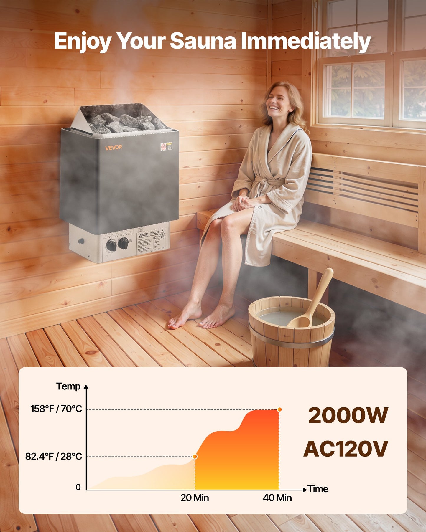 Sauna Heater, 2KW AC 120V Electric Sauna Stove, Dry Steam Bath Saunas Stove With Pre-Drilled Bracket, Fit 52.9 To 88.2 CU.FT Saunas Rooms, Steam Bath Stoves For Home, Commercial, Leisure Venues