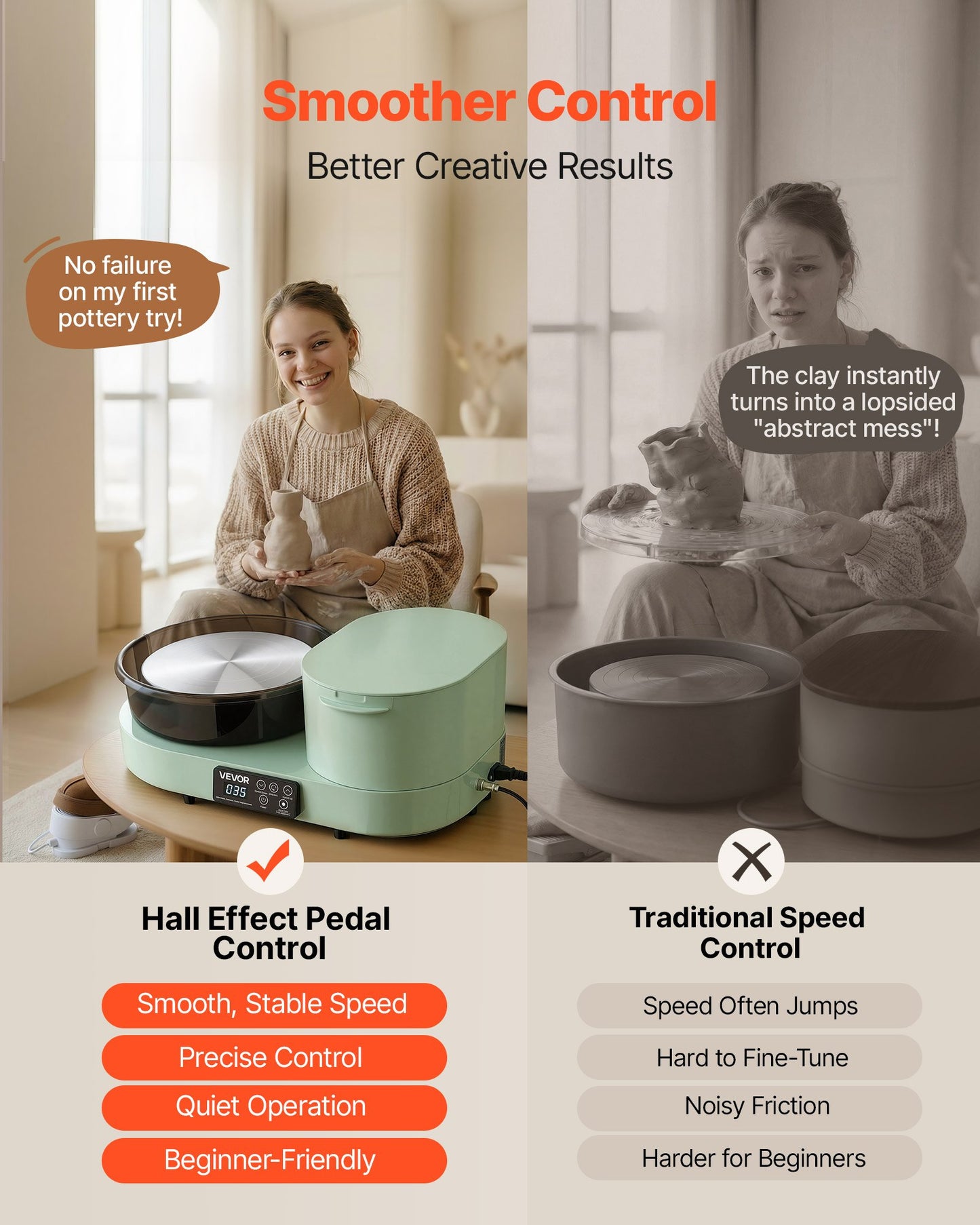 Pottery Wheel For Adults, 11" Aluminum Turntable, 450W Electric Table Top Pottery Wheel With Foot Pedal, 30-300 RPM Adjustable Speed, Aluminum Body, For Beginners, DIY Clay Art Craft, Green