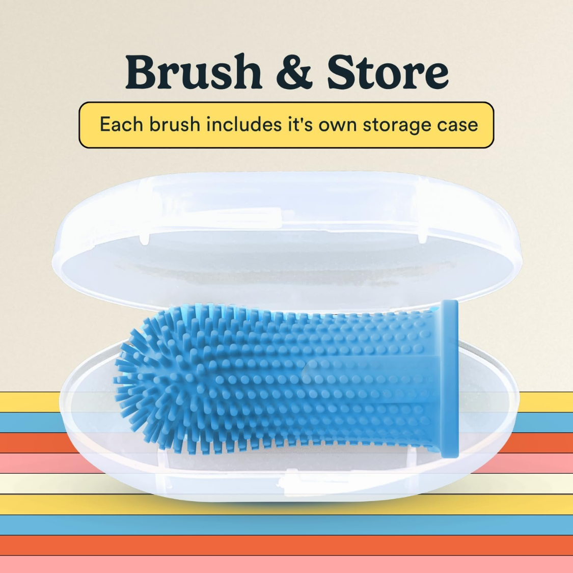 Dog Toothbrush, 360 Dog Tooth Brushing Kit, Finger Toothbrush, Cat Tooth Brush, Teeth Cleaning, Pet Tooth Brush For Small  Large Pets