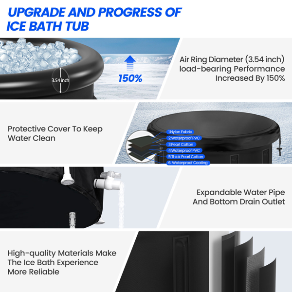 XXL Ice Bath Tub,102 GL Cold Plunge Tub,Portable Plunge Pool,multi-level Portable Bathtub For Outdoor Gym Treatments,Foldable Basin