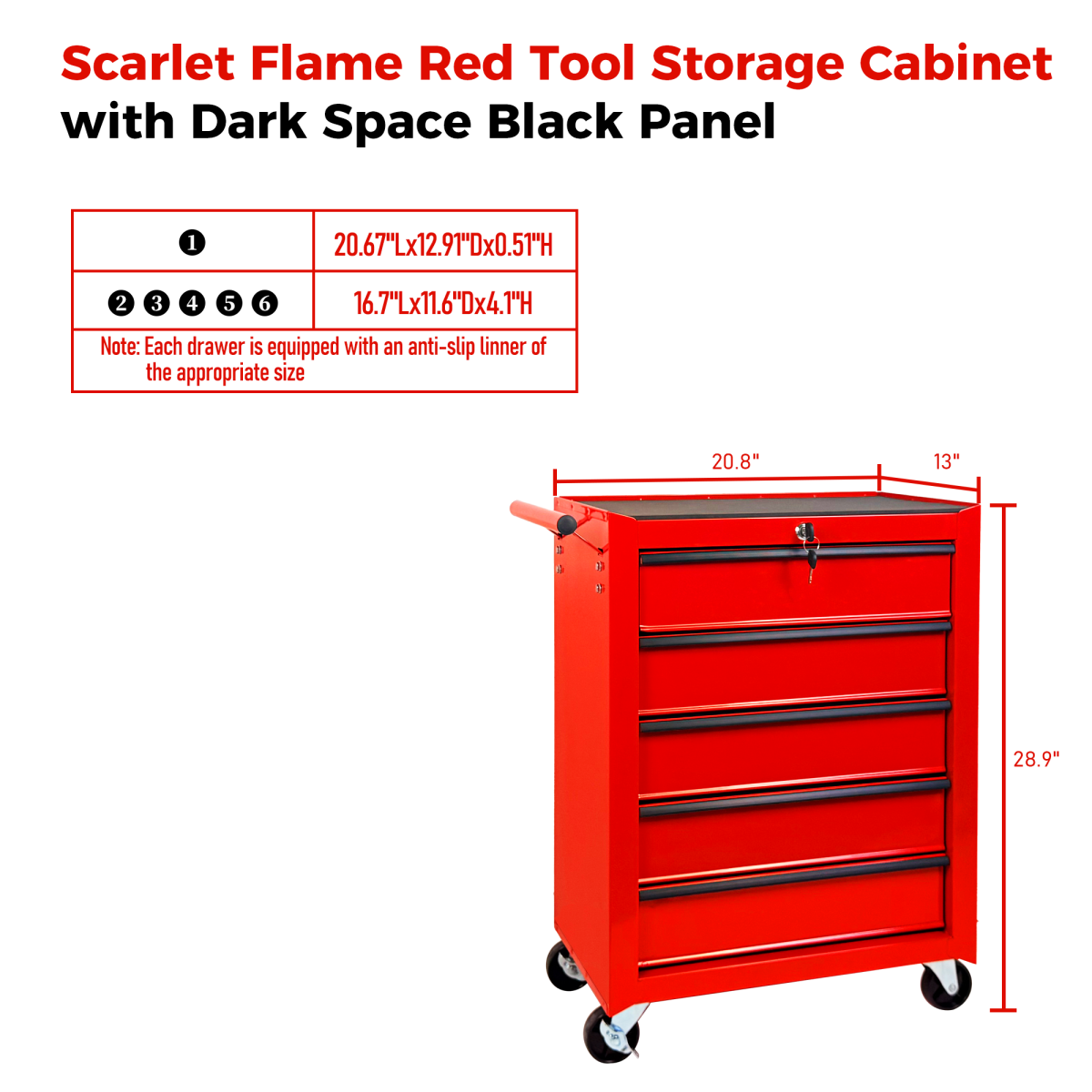 Excelo 5 Drawer Rolling Tool Chest, Ball Bearing Slides, Steel Storage For Garage And Workshop