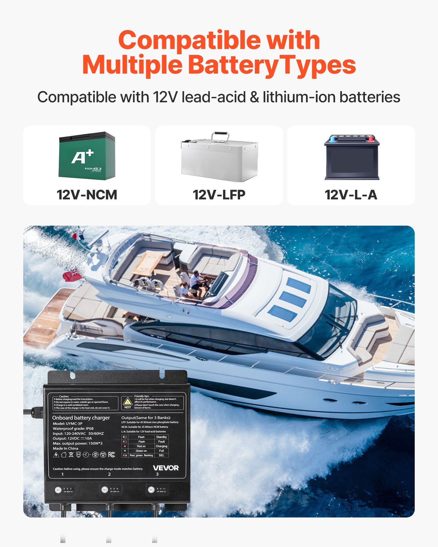 3-Bank 10A 12V Smart Marine Battery Charger Onboard IP68 Waterproof Boat RV