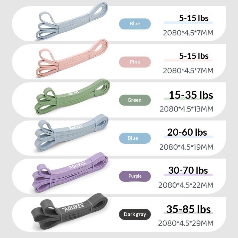 Portable Home Fitness Resistance Band Strength Trainer