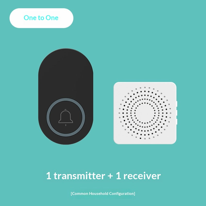 USB Powered Wireless Home Doorbell