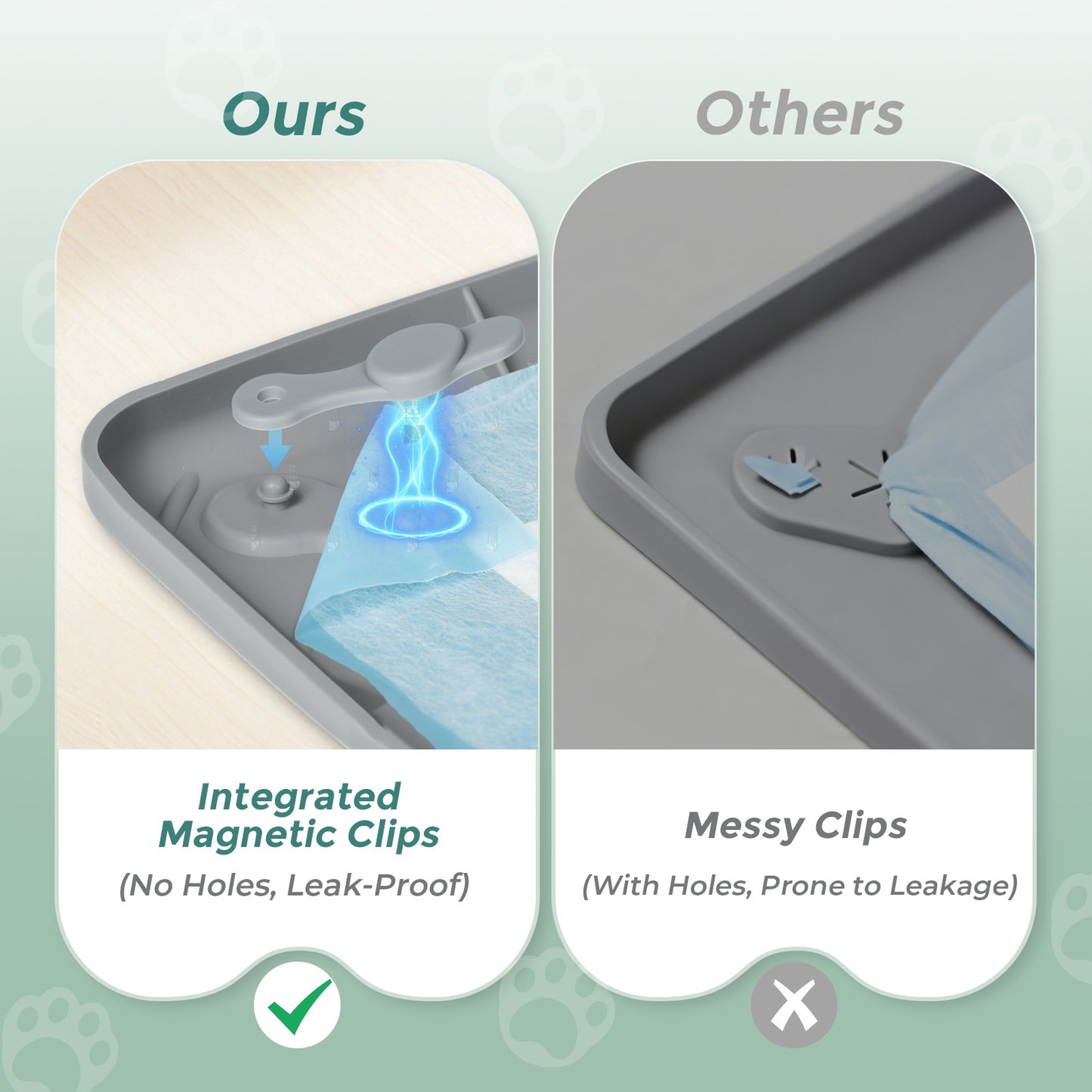 Silicone Pet Urine Pad Training Aid For Dogs