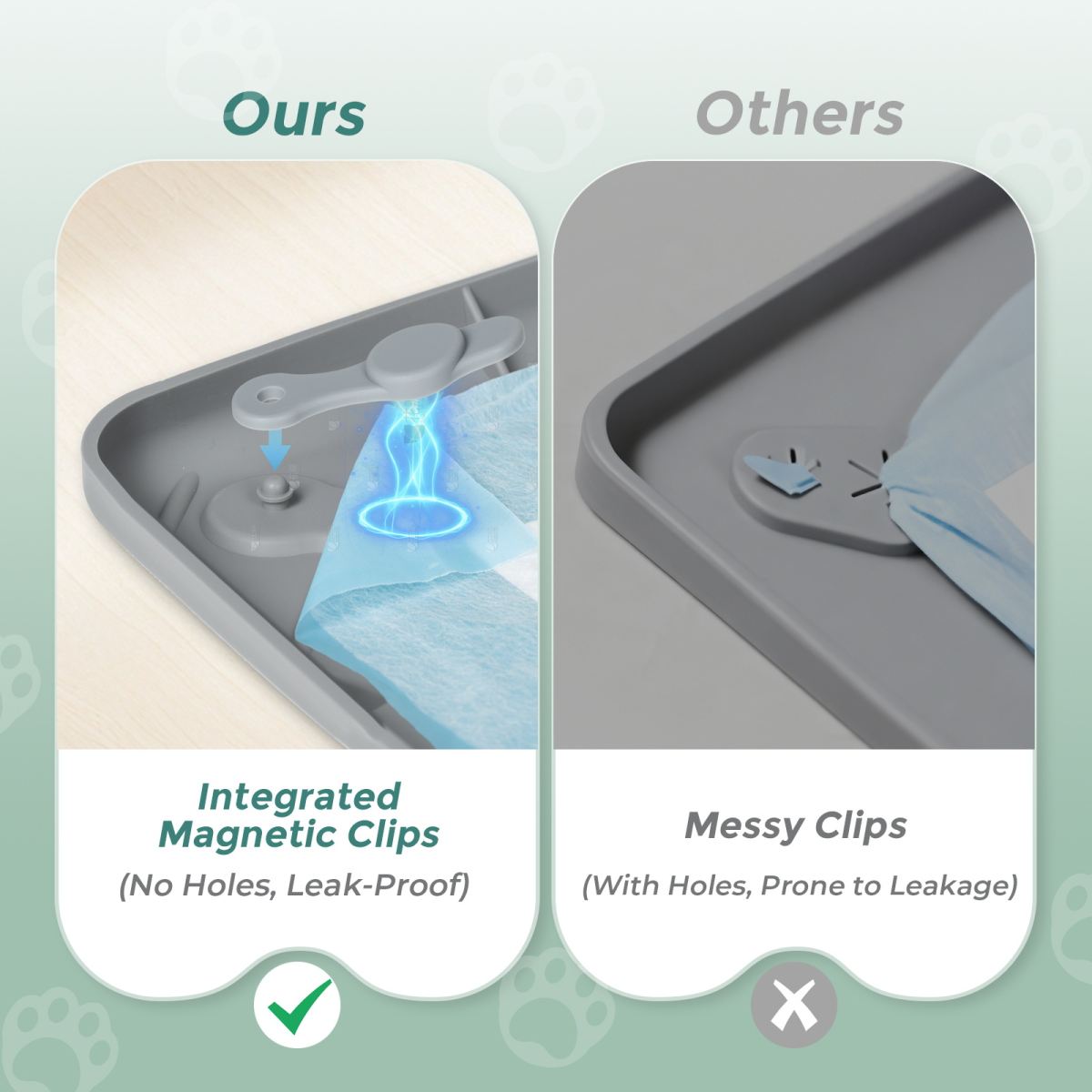 Silicone Pet Urine Pad Training Aid For Dogs