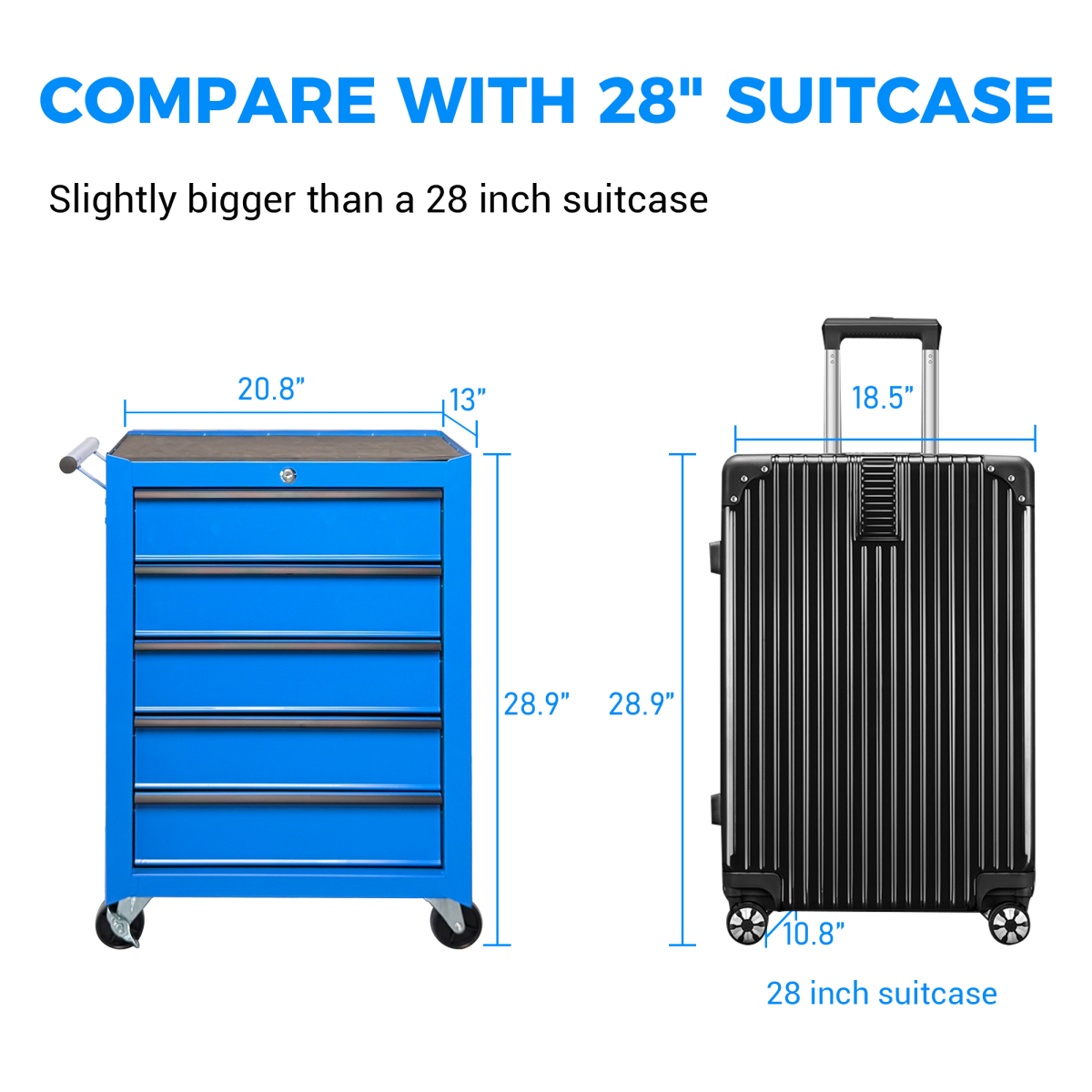 Rolling Metal Tool Chest With 5 Drawers, 20inch 5-Drawer Tool Chest Cabinet With Ball Bearing Drawer Slides, Steel Tool Storage Box Organizer -BLUE