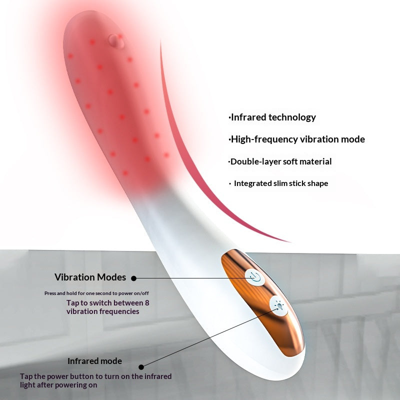 Womens Intimate Care With Infrared Technology
