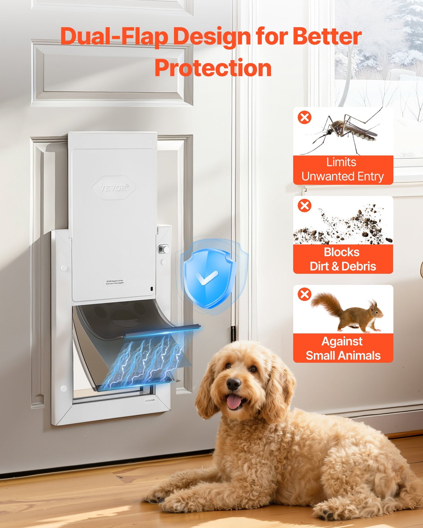 Pet Door, Medium, With Three Magnetic Flaps And Metal Frame, Strong And Weatherproof Dog Door For Interior And Exterior Doors, Easy To Install, Easy In-and-Out Access For Doggies, White