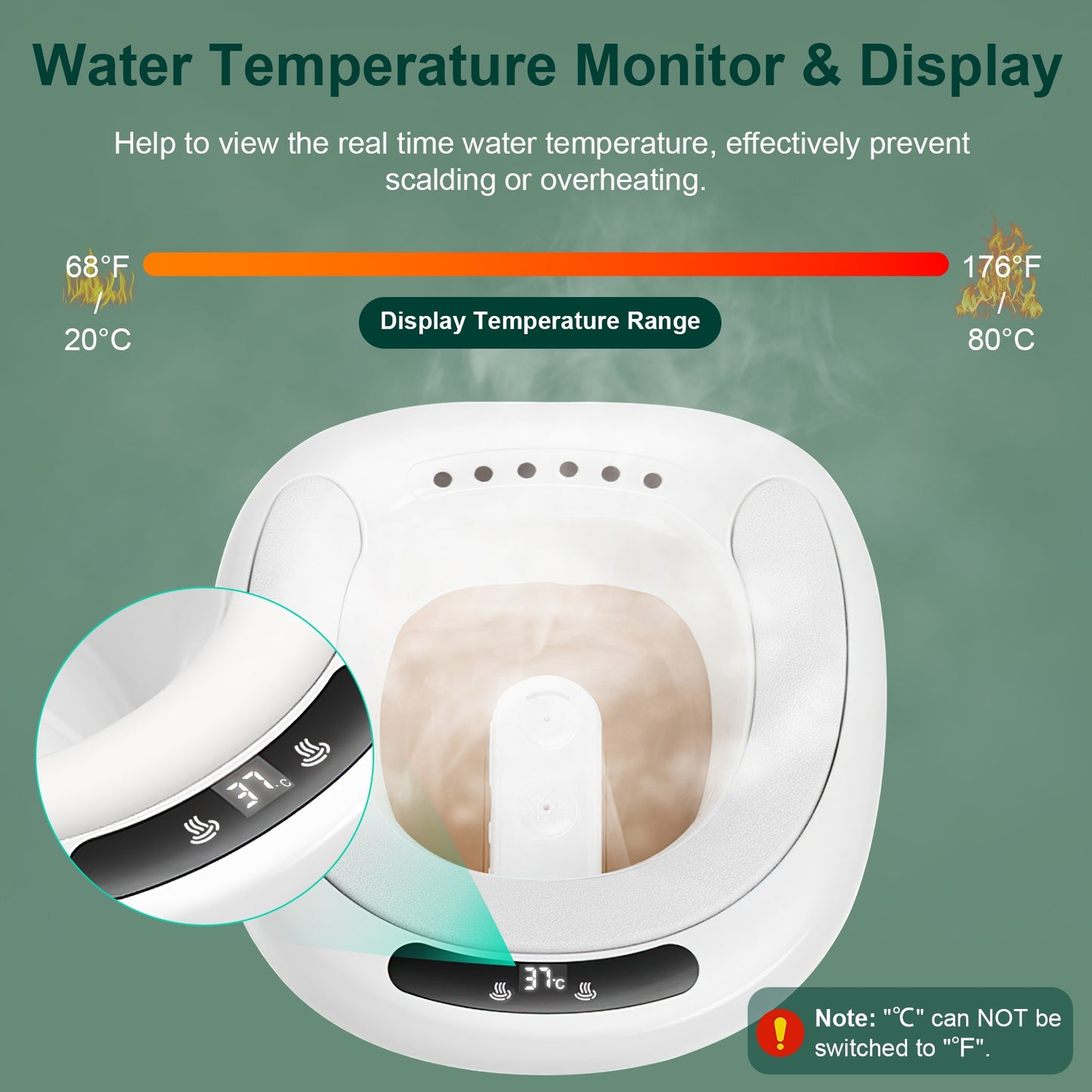 1Pc Electric Sitz Bath Tub Sits Bath Soak Pan For Home  Salts Bowl Postpartum Care Basin For Toilet Seat With Dual Nozzles 3-Level Water Flow Water Temperature Display 1800mAh Battery For Women Men