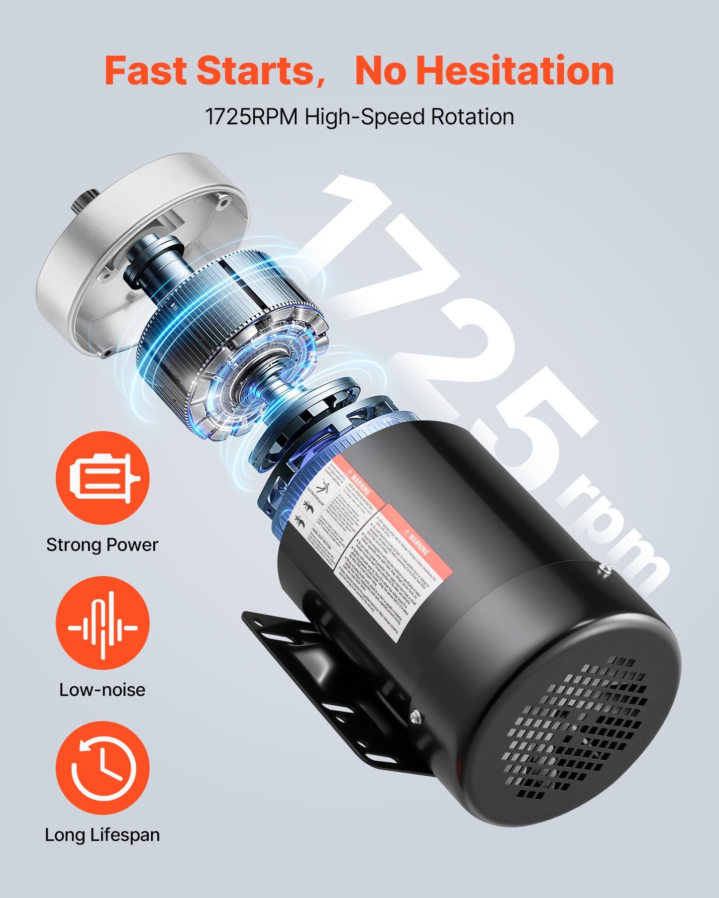 1 HP Electric Motor, 1725RPM Air Compressor Motor, CW/CCW Rotation, 5/8 Inch Shaft Diameter, 1.88inch Shaft Length, 4.1N.m Torque, Three-Phase, TEFC Cooling, 230V/460V, 56C Frame
