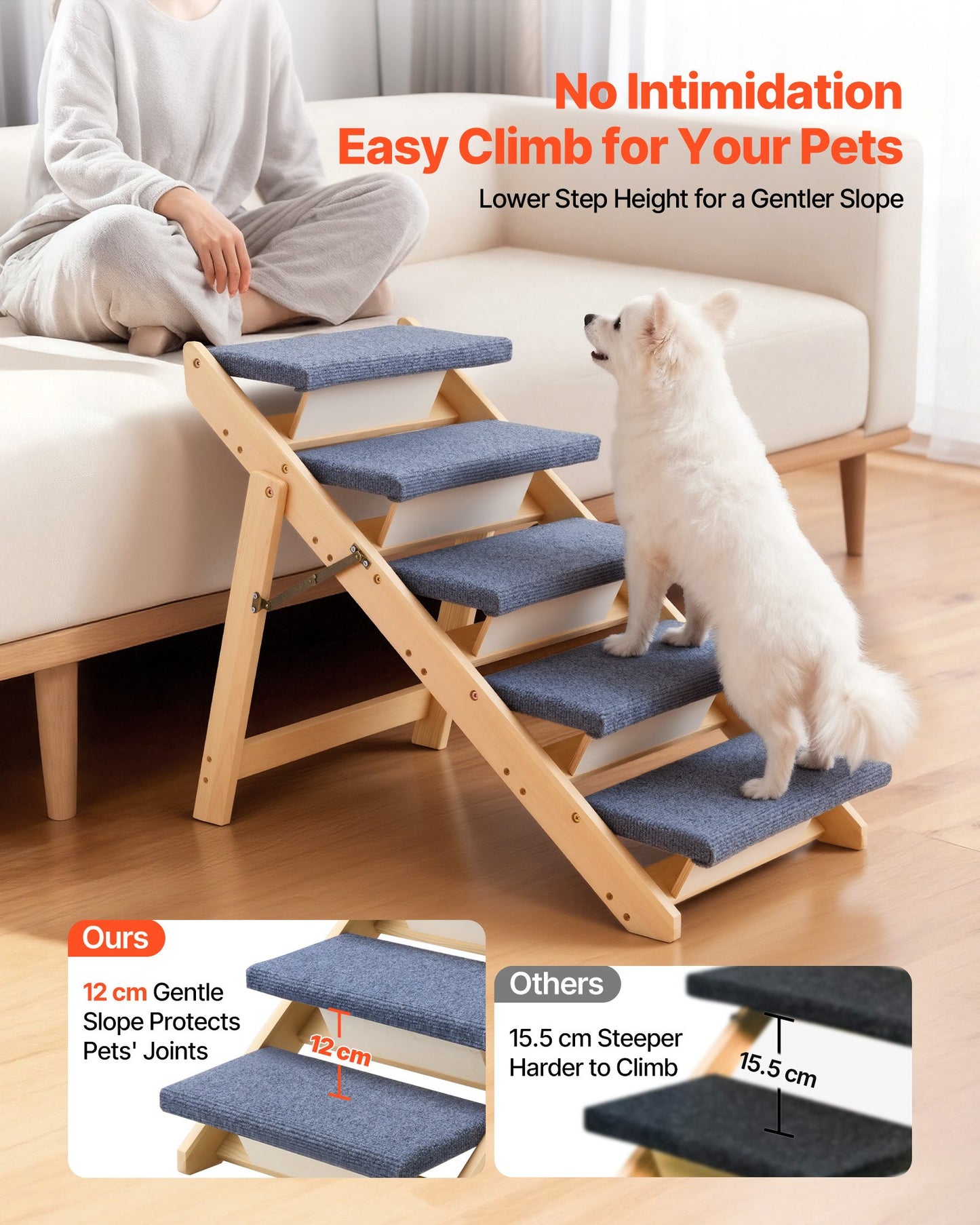 Wood Pet Stairs, 5-Step Dog Stairs For Beds, Sofa & Cars, 150lbs Load Capacity, Floded Flat Design, Stable & Sturdy Cat & Dog Step Ladder For Small Medium Large Older Pet Puppy Essentials
