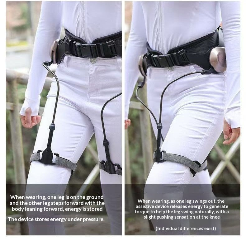 Leg-Fracture Recovery Aid For Men And Women