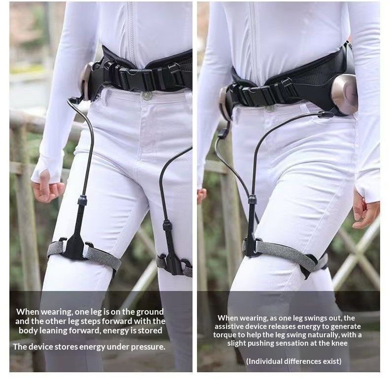 Leg-Fracture Recovery Aid For Men And Women