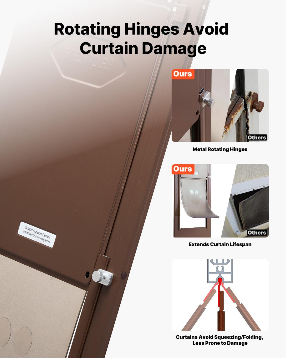 Dog Door For Sliding Glass Door, 75 7/8 To 80 11/16 In Adjustable Height, Aluminum Alloy Frame With Rotating Hinges, Lock Design, 10 1/4 X 16 1/4 In Flap, Sliding Glass Pet Door For Renters