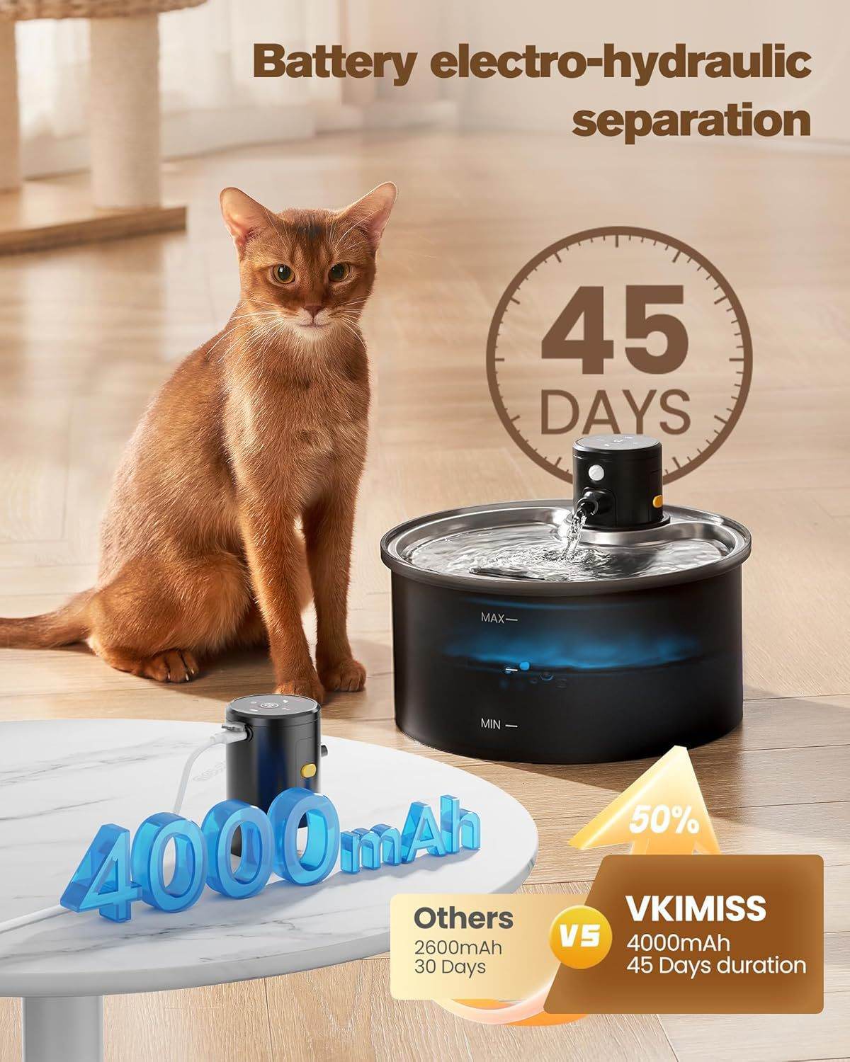 Stainless Steel Wireless Smart Pet Automatic Water Fountain