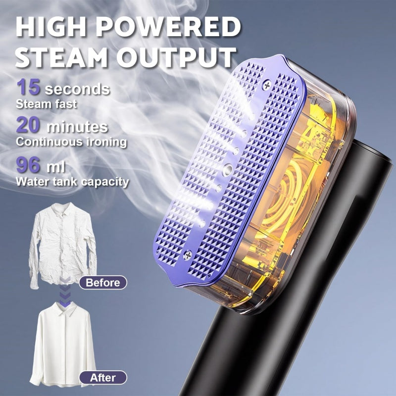 Portable Clothes Steamer, Handheld Clothes Steamer For Home Or Travel