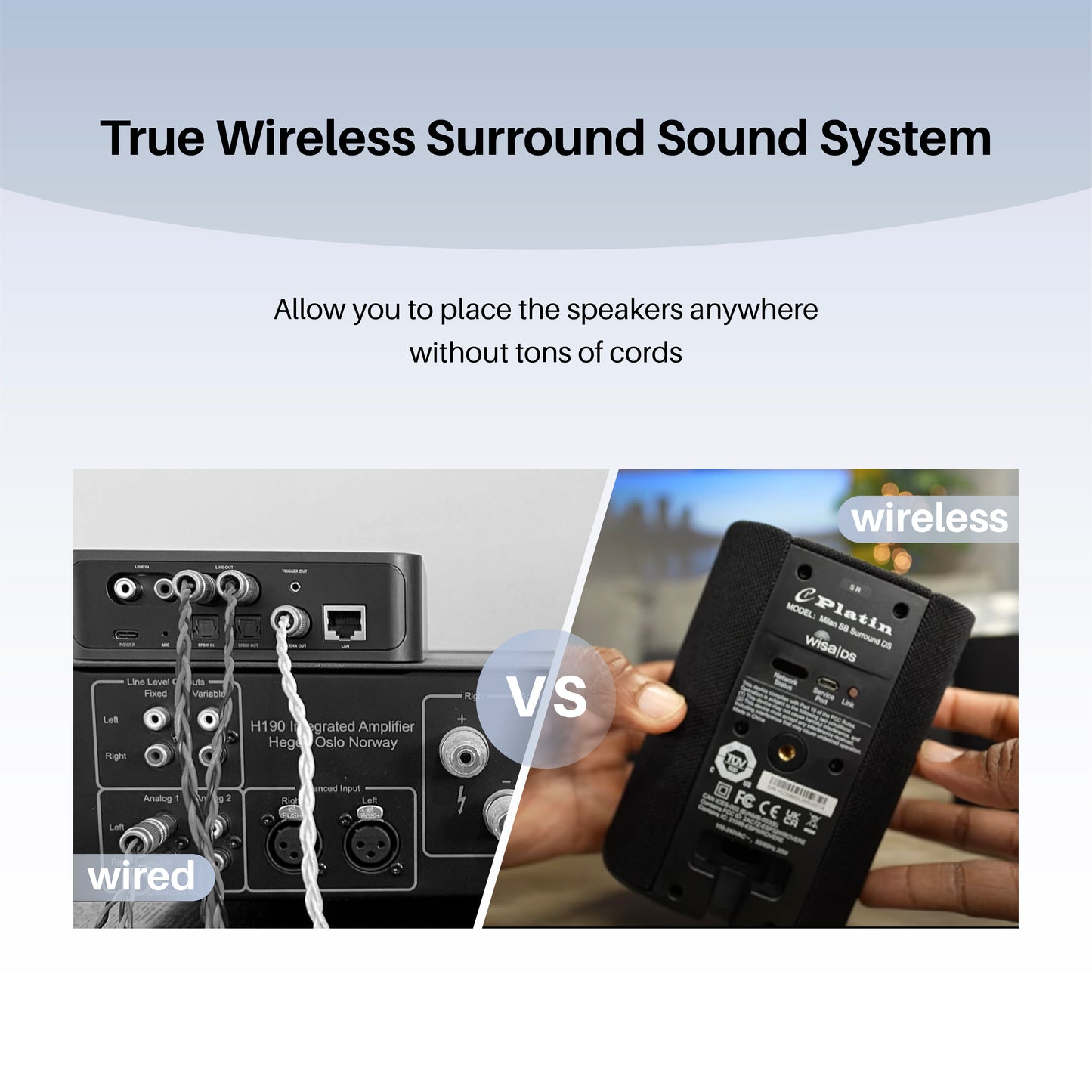 5.1 Compact Wireless Home Cinema System  Milan Surround Sound Set, WISA Low Latency, Price-Performance Winner For Small Living Rooms & Apartments, Black