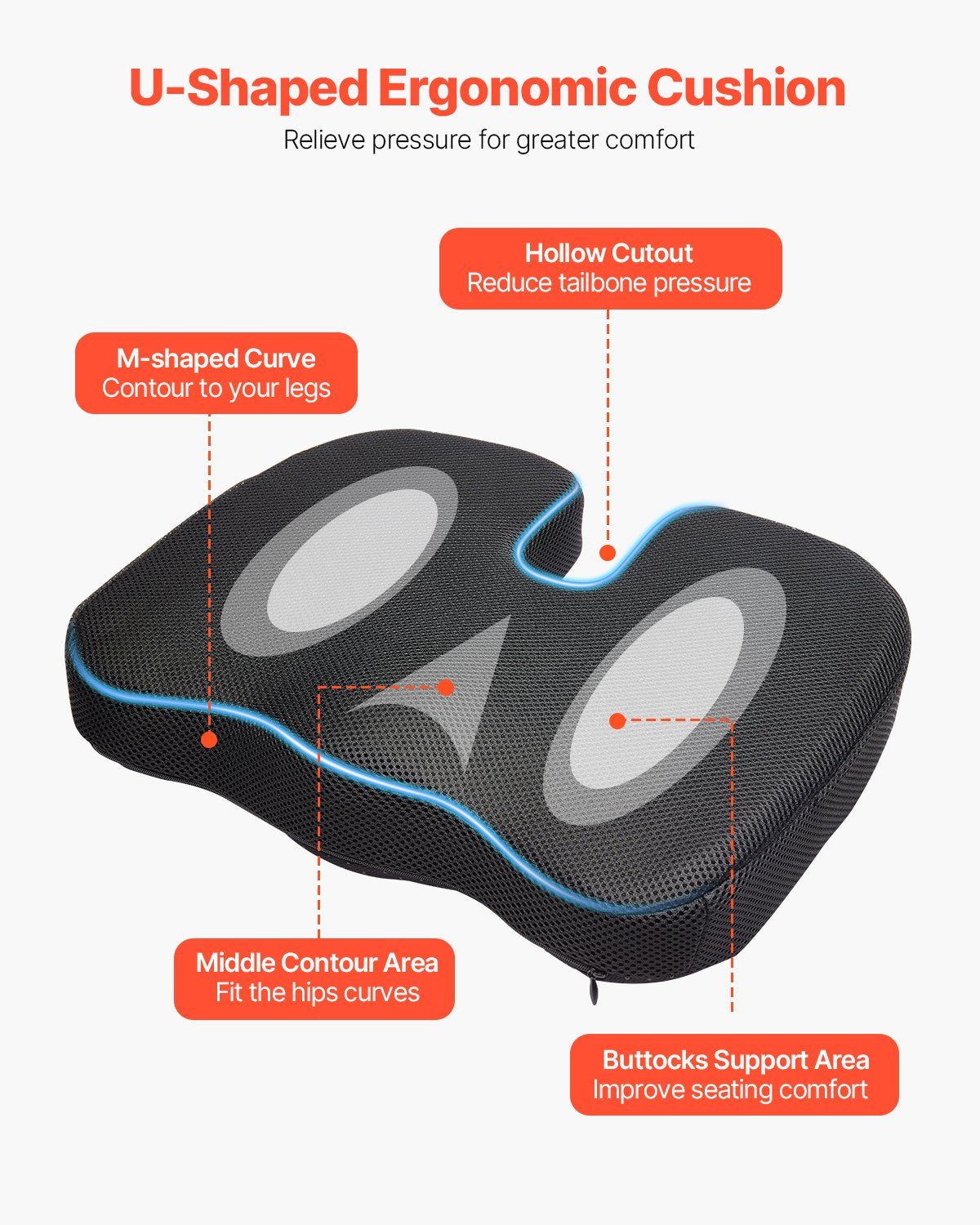Seat Cushion, Cooling Gel + Memory Foam Seat Cushion, Pressure-Relief Wheelchair Seat Pad With U-Shaped Cutout & Removable Cover, Lightweight And Portable For Travel, Car, Office, Airplane