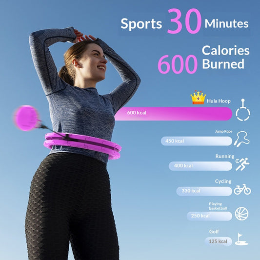 Global Smart Womens Abdomen-Reducing Fitness Device