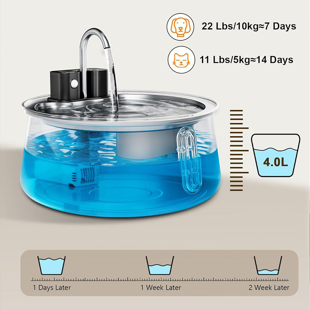 Stainless Steel Wireless Pet Water Fountain Kit
