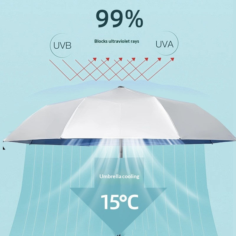 Portable Rechargeable Cooling Sun Umbrella