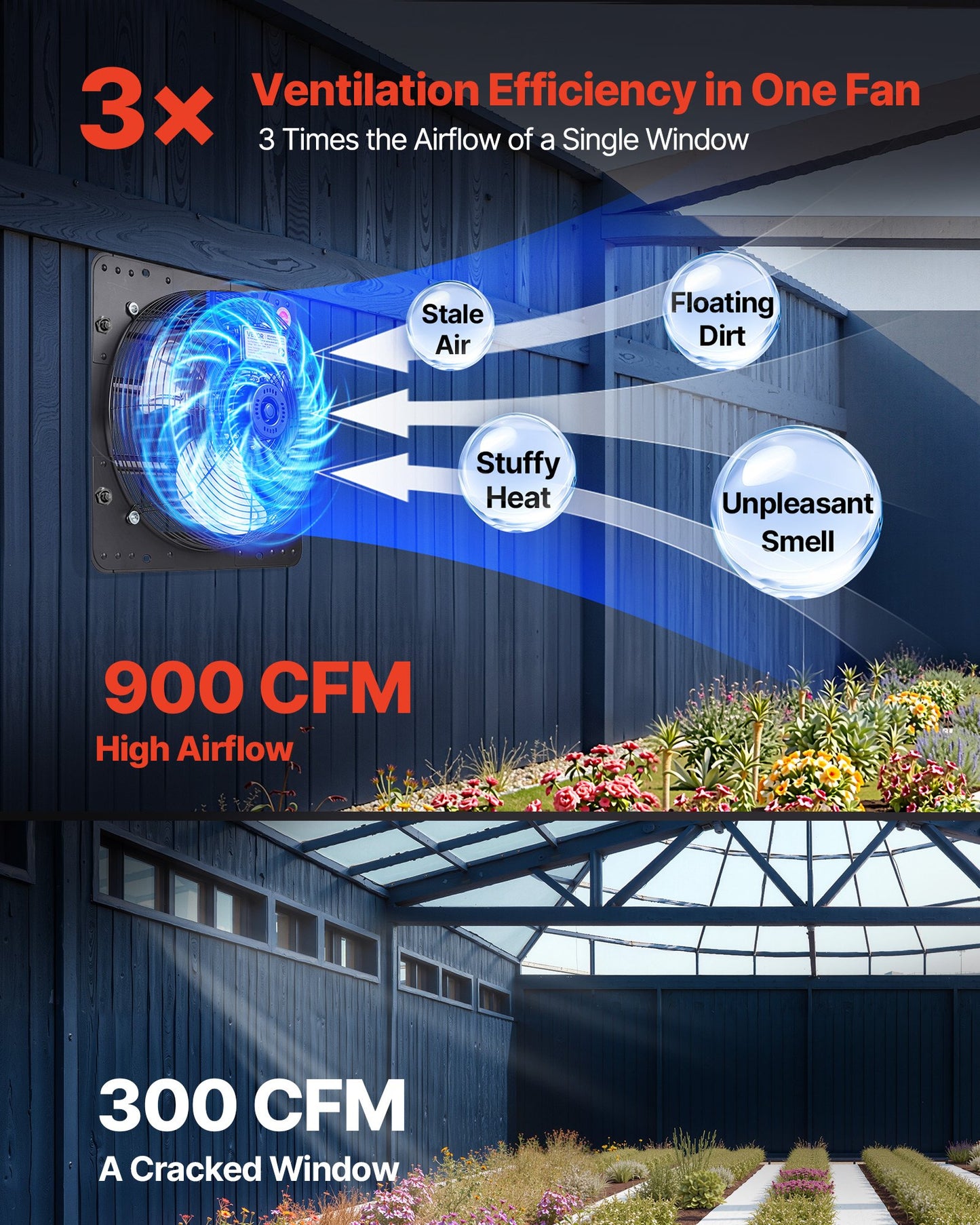 10 Inch Shutter Exhaust Fan, Wall Mounted Attic Vent Fan With Variable Speed Controller, 900 CFM, AC Motor, Heavy-duty Steel, Low Noise For Shed, Garage, Greenhouse Ventilation Cooling, Black