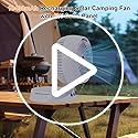 Estensoe Rechargeable Camping Fan with Light - Solar Powered, USB/Battery Operated with Remote, 10400mAh, 4-Speed Adjustab...