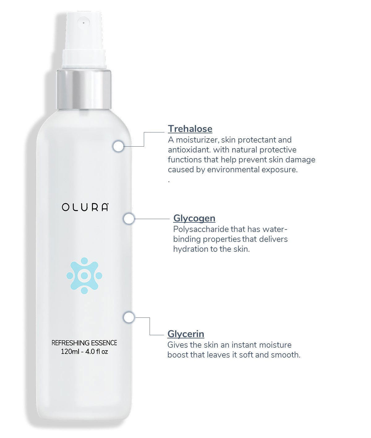 REFRESHING ESSENCE