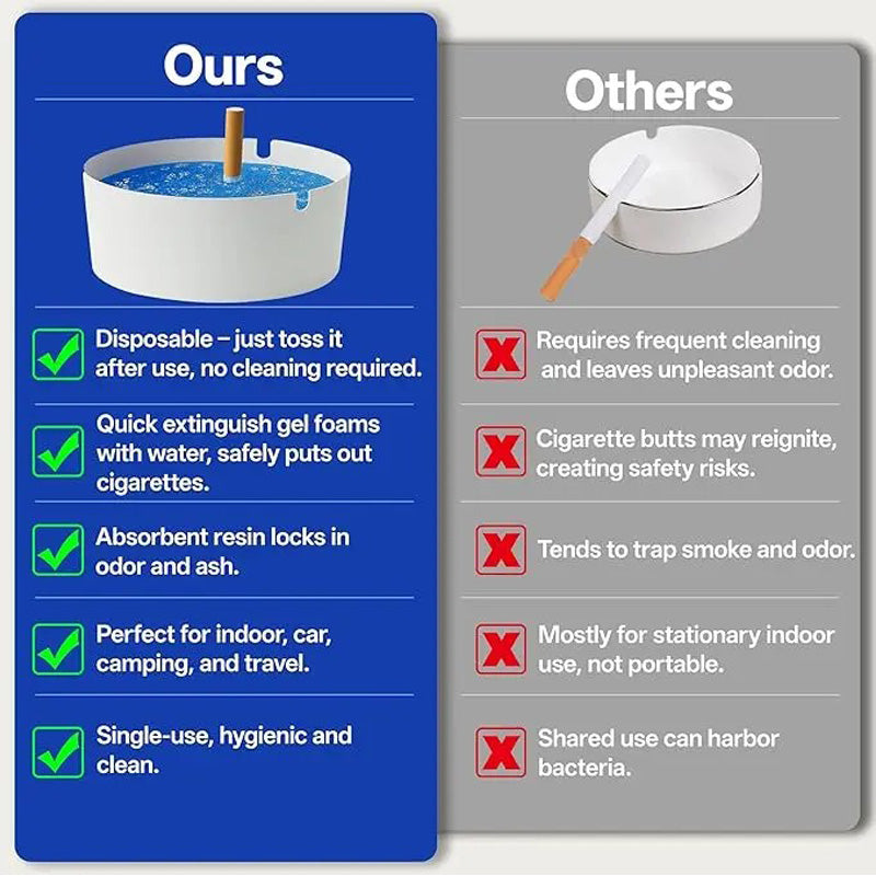 25pcs Disposable Ashtrays,Disposable Ashtrays For Cigarettes With Water Foaming Sand Base, Odor Control, Portable Ashtray For Home, Office, Car, Camping