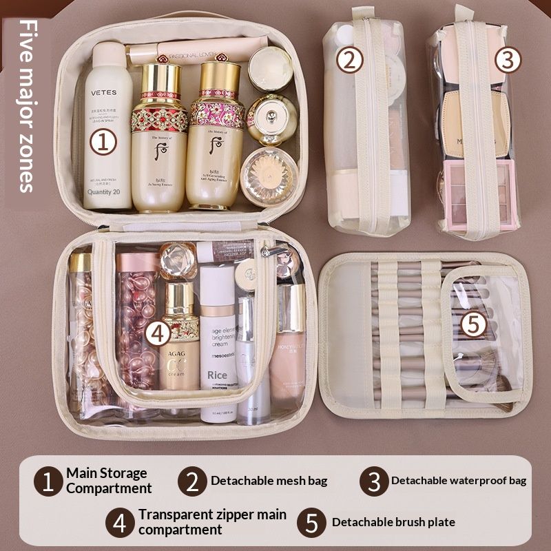 5-in-1 Multi-Functional Partitioned PU Makeup Bag