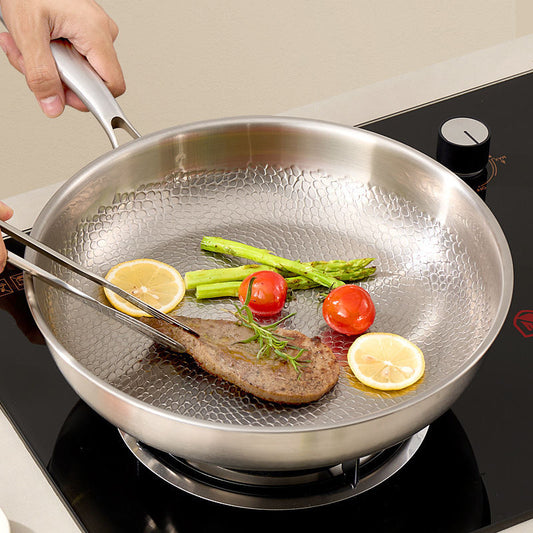 Non-stick Home Steak Frying Pan