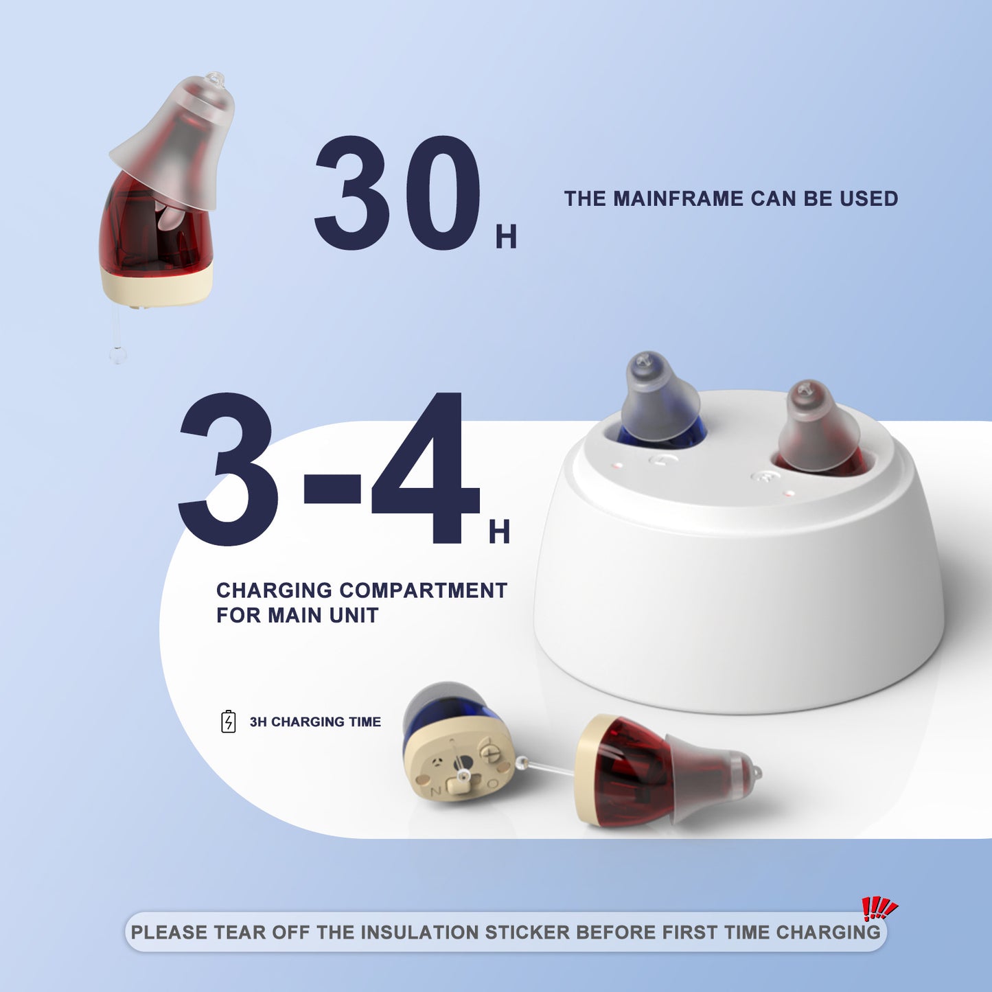 Charging Hearing Aid Sound Amplifier For The Elderly