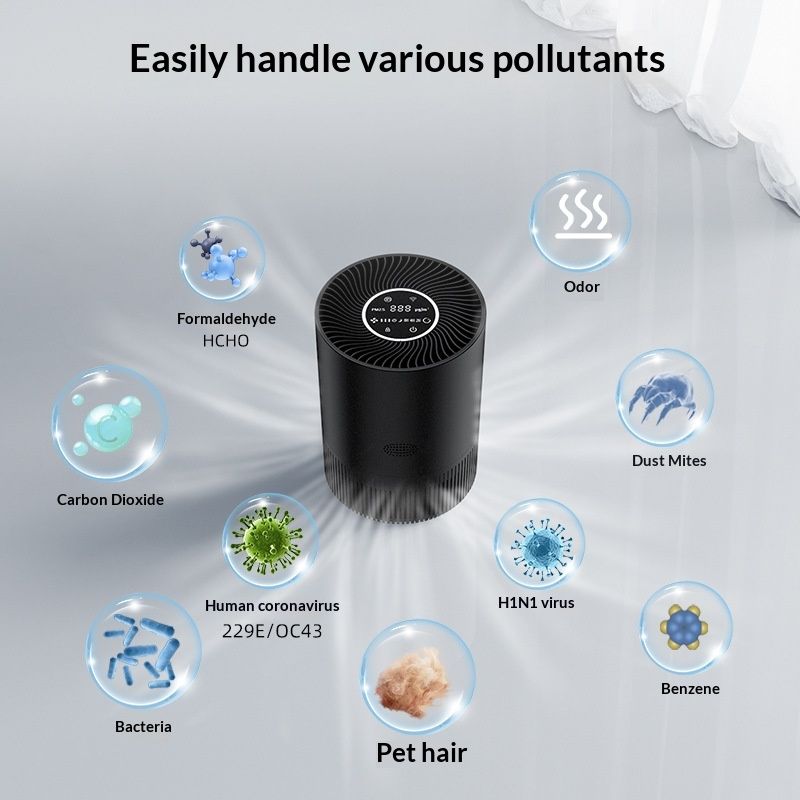 Smart Air Purifier With Mobile Wi-Fi And Negative Ions For Removing Formaldehyde