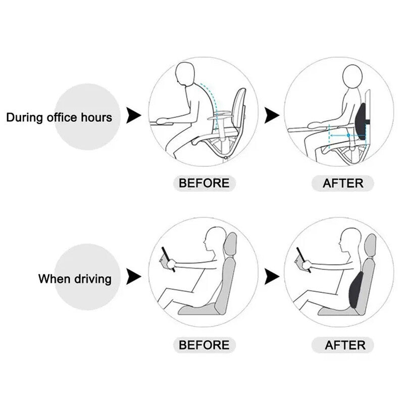 Lumbar Back Support Cushion Car Seat Wheelchair Office Chair Pillow Memory Foam.