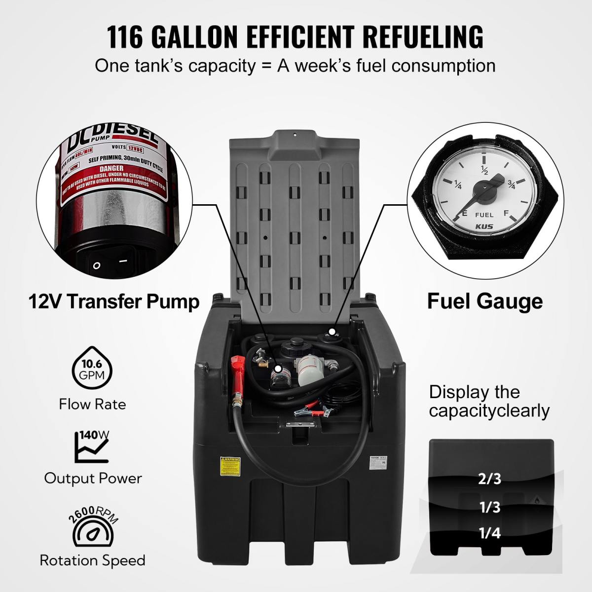 Tragbarer Dieseltank 439,11 L Mobile Tankanlage Schwarz Dieseltankstelle 140 W Tankstation Dieseltank 2600 U/min Transporttank 12 V