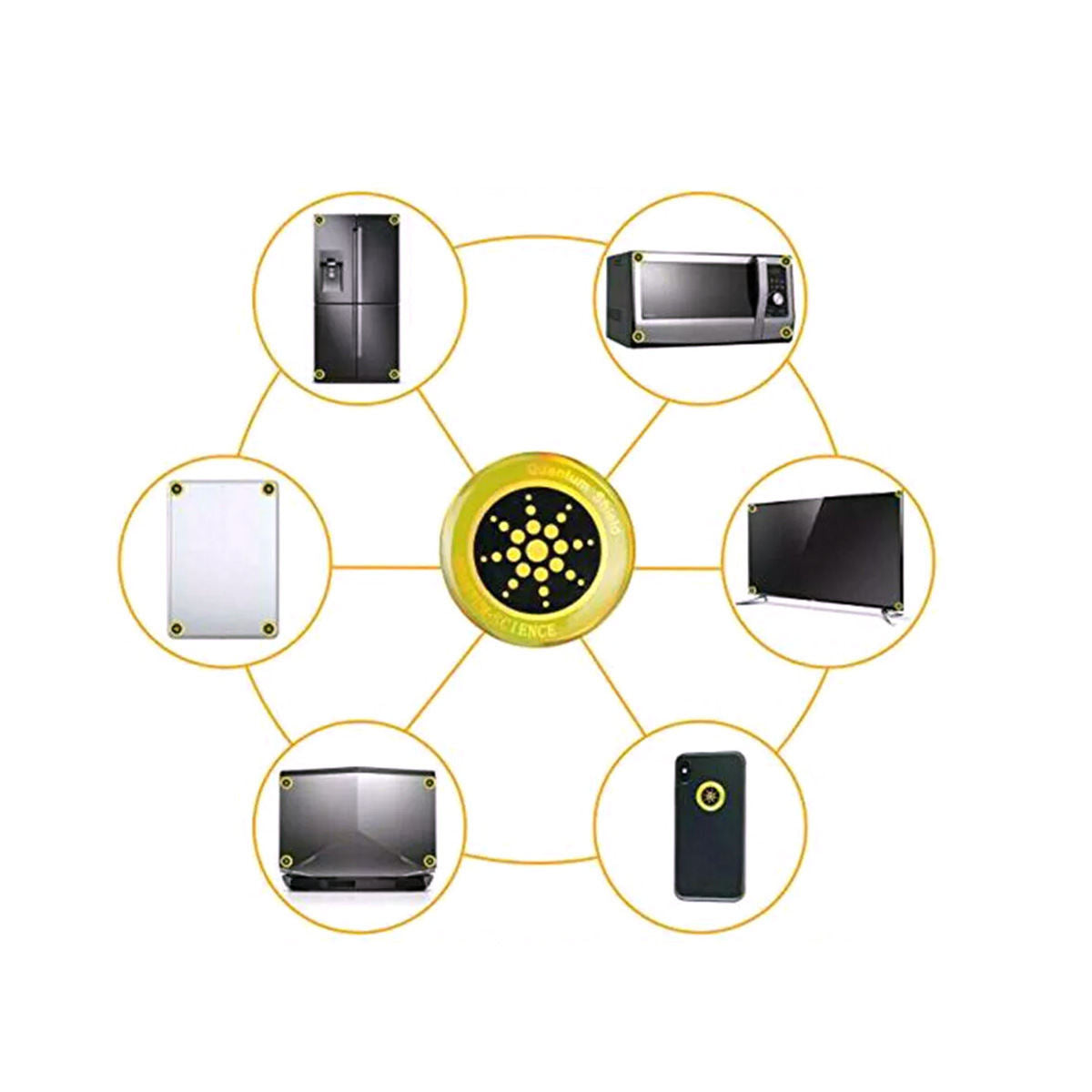 Negative Ion Shield 6pcs 5G Version Radiation-Proof Protective Sticker For Mobile Phones
