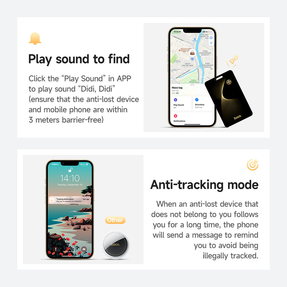 Smart Anti-lost Alarm Global Real-time Locator
