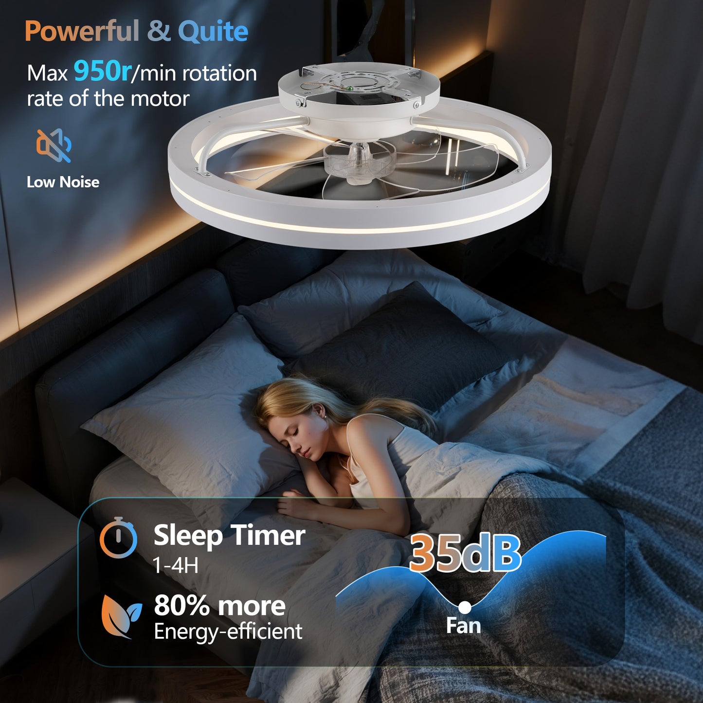 RGB Ceiling Fans With Lights, 19  Smart LED Ceiling Fan With Remote APP Control, Modern Low Profile Bladeless Chandelier Fan, Dimmable White Fandelier For Bedroom, Living Room, Kitchen